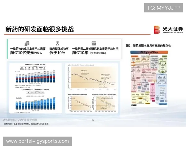 交互式观赛功能提升用户参与度与付费意愿